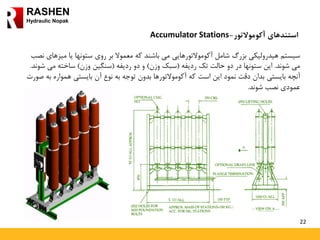 22
RASHEN
Hydraulic Nopak
‫آکوموالتور‬ ‫استندهای‬-Accumulator Stations
‫سیستم‬‫هیدرولیکی‬‫بزرگ‬‫شامل‬‫آکوموالتورهایی‬‫می‬‫باشند‬‫که‬‫معموال‬‫بر‬‫روی‬‫ستونها‬‫یا‬‫می‬‫زهای‬‫نصب‬
‫می‬‫شوند‬.‫این‬‫ستونها‬‫در‬‫دو‬‫حالت‬‫تک‬‫ردیفه‬(‫سبک‬‫وزن‬)‫و‬‫دو‬‫ردیفه‬(‫سنگین‬‫وزن‬)‫ساخته‬‫می‬‫شوند‬.
‫آنچه‬‫بایستی‬‫بدان‬‫دقت‬‫نمود‬‫این‬‫است‬‫که‬‫آکوموالتورها‬‫بدون‬‫توجه‬‫به‬‫نوع‬‫آن‬‫بایستی‬‫هموار‬‫ه‬‫به‬‫صورت‬
‫عمودی‬‫نصب‬‫شوند‬.
 