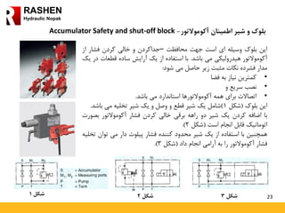 23
RASHEN
Hydraulic Nopak
‫آکوموالتور‬ ‫اطمینان‬ ‫شیر‬ ‫و‬ ‫بلوک‬-Accumulator Safety and shut-off block
‫این‬‫بلوک‬‫وسیله‬‫ای‬‫است‬‫جهت‬‫محافظت‬–‫جداکردن‬‫و‬‫خالی‬‫کردن‬‫فشار‬‫ا‬‫ز‬
‫آکوموالتور‬‫هیدرولیکی‬‫می‬‫باشد‬.‫با‬‫استفاده‬‫از‬‫یک‬‫آرایش‬‫ساده‬‫قطعات‬‫در‬‫یک‬
‫مدار‬‫فشرده‬‫نکات‬‫مثبت‬‫زیر‬‫حاصل‬‫می‬‫شود‬:
•‫کمترین‬‫نیاز‬‫به‬‫فضا‬
•‫نصب‬‫سریع‬‫و‬
•‫اتصاالت‬‫برای‬‫همه‬‫آکوموالتورها‬‫استاندارد‬‫می‬‫باشد‬.
‫این‬‫بلوک‬(‫شکل‬1)‫شامل‬‫یک‬‫شیر‬‫قطع‬‫و‬‫وصل‬‫و‬‫یک‬‫شیر‬‫تخلیه‬‫می‬‫باش‬‫د‬.
‫با‬‫اضافه‬‫کردن‬‫یک‬‫شیر‬‫دو‬‫راهه‬‫برقی‬‫خالی‬‫کردن‬‫فشار‬‫آکوموالتور‬‫بص‬‫ورت‬
‫اتوماتیک‬‫قابل‬‫انجام‬‫است‬(‫شکل‬2).
‫همچنین‬‫با‬‫استفاده‬‫از‬‫یک‬‫شیر‬‫محدود‬‫کننده‬‫فشار‬‫پیلوت‬‫دار‬‫می‬‫توان‬‫تخلیه‬
‫فشار‬‫آکوموالتور‬‫را‬‫به‬‫آرامی‬‫انجام‬‫داد‬(‫شکل‬3).
‫شکل‬1 ‫شکل‬2 ‫شکل‬3
 