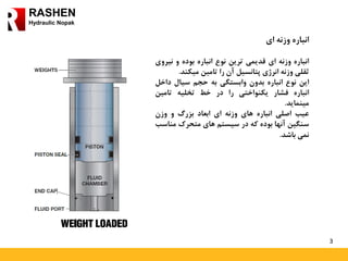 3
RASHEN
Hydraulic Nopak
‫انباره‬‫وزنه‬‫ای‬
‫انباره‬‫وزنه‬‫ای‬‫قدیمی‬‫ترین‬‫نوع‬‫انباره‬‫بوده‬‫و‬‫نی‬‫روی‬
‫ثقلی‬‫وزنه‬‫انرژی‬‫پتانسیل‬‫آن‬‫را‬‫تامین‬‫میکند‬.
‫این‬‫نوع‬‫انباره‬‫بدون‬‫وابستگی‬‫به‬‫حجم‬‫سیال‬‫داخ‬‫ل‬
‫انباره‬‫فشار‬‫یکنواختی‬‫را‬‫در‬‫خط‬‫تخلیه‬‫تامین‬
‫مینماید‬.
‫عیب‬‫اصلی‬‫انباره‬‫های‬‫وزنه‬‫ای‬‫ابعاد‬‫بزرگ‬‫و‬‫وزن‬
‫سنگین‬‫آنها‬‫بوده‬‫که‬‫در‬‫سیستم‬‫های‬‫متحرک‬‫من‬‫اسب‬
‫نمی‬‫باشد‬.
 