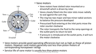 Vane Engine Hydraulic actuators and control components | PPTX