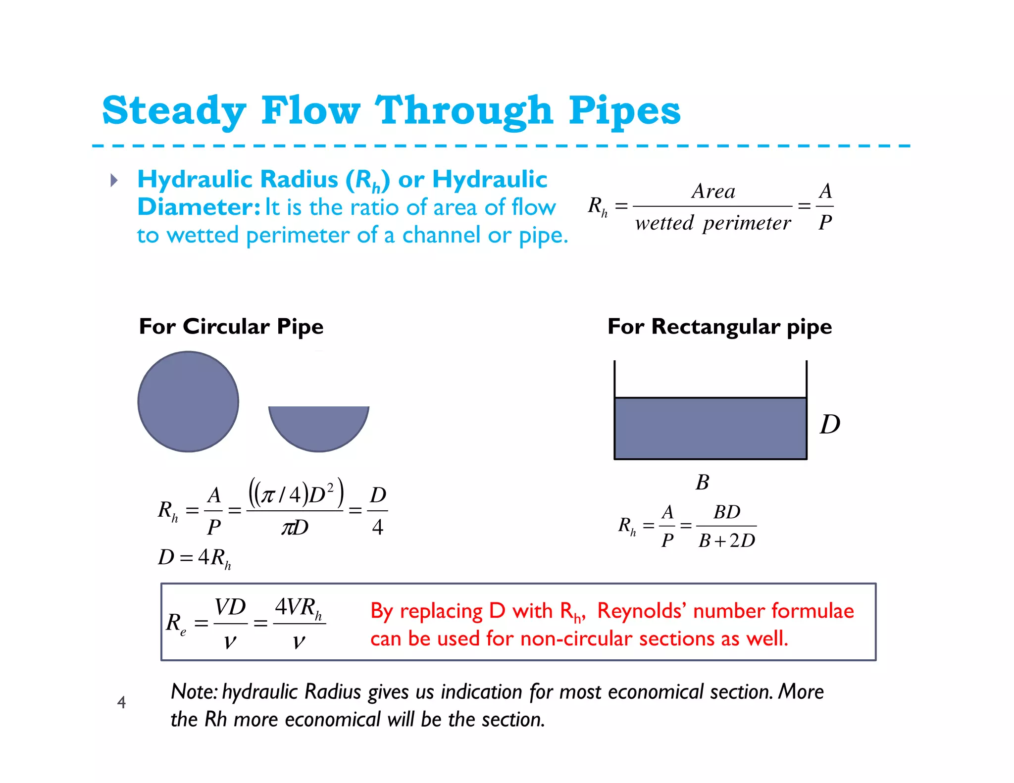 Hydraulic analysis of complex piping systems (updated) | PDF