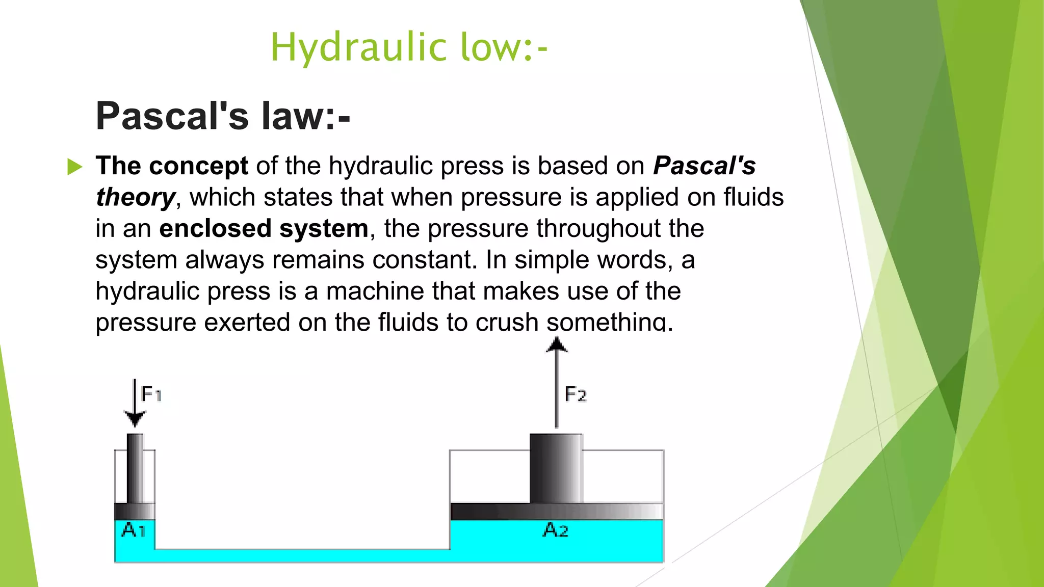 Hydraulic and pneumatic | PPTX
