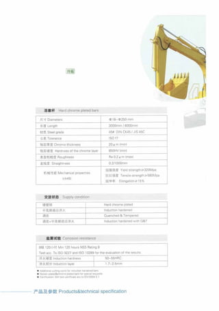 Hydraulic and pneumatic cylinder parts 