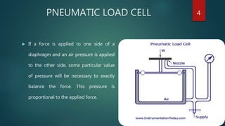 PNEUMATIC LOAD CELL
If a force is applied to one side of a
diaphragm and an air pressure is applied
to the other side, some particular value
of pressure will be necessary to exactly
balance the force. This pressure is
proportional to the applied force.
4