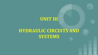 UNIT III
HYDRAULIC CIRCUITS AND
SYSTEMS
 