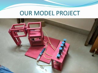 OUR MODEL PROJECT
 
