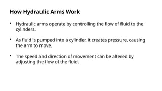 Hydraulic arm mechanical diploma final.year project for fully marks | PPTX