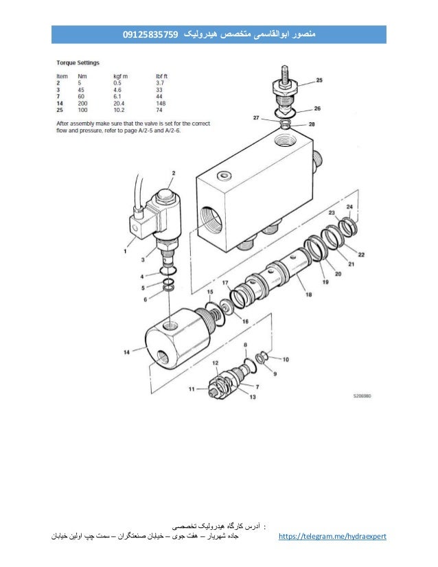 Backhoe Hydraulic System Circuit Diagram