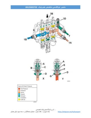 ‫ه‬ ‫کارگاه‬ ‫آدرس‬‫ی‬‫درول‬‫ی‬‫ک‬‫تخصص‬‫ی‬ :
‫خیابان‬ ‫اولین‬ ‫چپ‬ ‫سمت‬ – ‫صنعتگران‬ ‫خیابان‬ – ‫جوی‬ ‫هفت‬ – ‫شهریار‬ ‫جاده‬ https://telegram.me/hydraexpert
‫هیدرولیک‬ ‫متخصص‬ ‫ابوالقاسمی‬ ‫منصور‬90759859190
 