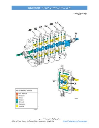 ‫ه‬ ‫کارگاه‬ ‫آدرس‬‫ی‬‫درول‬‫ی‬‫ک‬‫تخصص‬‫ی‬ :
‫خیابان‬ ‫اولین‬ ‫چپ‬ ‫سمت‬ – ‫صنعتگران‬ ‫خیابان‬ – ‫جوی‬ ‫هفت‬ – ‫شهریار‬ ‫جاده‬ https://telegram.me/hydraexpert
‫هیدرولیک‬ ‫متخصص‬ ‫ابوالقاسمی‬ ‫منصور‬90759859190
4F‫باکت‬ ‫اسپول‬
 