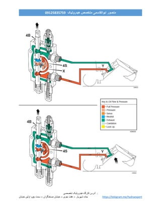 ‫ه‬ ‫کارگاه‬ ‫آدرس‬‫ی‬‫درول‬‫ی‬‫ک‬‫تخصص‬‫ی‬ :
‫خیابان‬ ‫اولین‬ ‫چپ‬ ‫سمت‬ – ‫صنعتگران‬ ‫خیابان‬ – ‫جوی‬ ‫هفت‬ – ‫شهریار‬ ‫جاده‬ https://telegram.me/hydraexpert
‫هیدرولیک‬ ‫متخصص‬ ‫ابوالقاسمی‬ ‫منصور‬90759859190
 