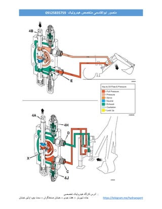 ‫ه‬ ‫کارگاه‬ ‫آدرس‬‫ی‬‫درول‬‫ی‬‫ک‬‫تخصص‬‫ی‬ :
‫خیابان‬ ‫اولین‬ ‫چپ‬ ‫سمت‬ – ‫صنعتگران‬ ‫خیابان‬ – ‫جوی‬ ‫هفت‬ – ‫شهریار‬ ‫جاده‬ https://telegram.me/hydraexpert
‫هیدرولیک‬ ‫متخصص‬ ‫ابوالقاسمی‬ ‫منصور‬90759859190
 