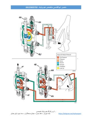 ‫ه‬ ‫کارگاه‬ ‫آدرس‬‫ی‬‫درول‬‫ی‬‫ک‬‫تخصص‬‫ی‬ :
‫خیابان‬ ‫اولین‬ ‫چپ‬ ‫سمت‬ – ‫صنعتگران‬ ‫خیابان‬ – ‫جوی‬ ‫هفت‬ – ‫شهریار‬ ‫جاده‬ https://telegram.me/hydraexpert
‫هیدرولیک‬ ‫متخصص‬ ‫ابوالقاسمی‬ ‫منصور‬90759859190
 