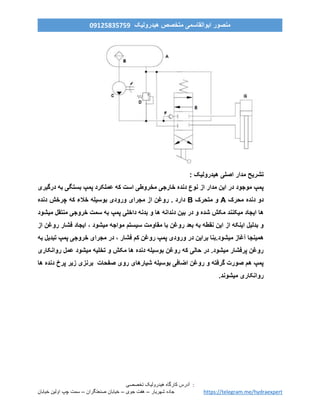 ‫ه‬ ‫کارگاه‬ ‫آدرس‬‫ی‬‫درول‬‫ی‬‫ک‬‫تخصص‬‫ی‬ :
‫خیابان‬ ‫اولین‬ ‫چپ‬ ‫سمت‬ – ‫صنعتگران‬ ‫خیابان‬ – ‫جوی‬ ‫هفت‬ – ‫شهریار‬ ‫جاده‬ https://telegram.me/hydraexpert
‫هیدرولیک‬ ‫متخصص‬ ‫ابوالقاسمی‬ ‫منصور‬90759859190
: ‫هیدرولیک‬ ‫اصلی‬ ‫مدار‬ ‫تشریح‬
‫درگیری‬ ‫به‬ ‫بستگی‬ ‫پمپ‬ ‫عملکرد‬ ‫که‬ ‫است‬ ‫مخروطی‬ ‫خارجی‬ ‫دنده‬ ‫نوع‬ ‫از‬ ‫مدار‬ ‫این‬ ‫در‬ ‫موجود‬ ‫پمپ‬
‫محرک‬ ‫دنده‬ ‫دو‬A‫متحرک‬ ‫و‬B‫دنده‬ ‫چرخش‬ ‫که‬ ‫خالء‬ ‫بوسیله‬ ‫ورودی‬ ‫مجرای‬ ‫از‬ ‫روغن‬ . ‫دارد‬
‫میشود‬ ‫منتقل‬ ‫خروجی‬ ‫سمت‬ ‫به‬ ‫پمپ‬ ‫داخلی‬ ‫بدنه‬ ‫و‬ ‫ها‬ ‫دندانه‬ ‫بین‬ ‫در‬ ‫و‬ ‫شده‬ ‫مکش‬ ‫میکنند‬ ‫ایجاد‬ ‫ها‬
، ‫میشود‬ ‫مواجه‬ ‫سیستم‬ ‫مقاومت‬ ‫با‬ ‫روغن‬ ‫بعد‬ ‫به‬ ‫نقطه‬ ‫این‬ ‫از‬ ‫اینکه‬ ‫بدلیل‬ ‫و‬‫از‬ ‫روغن‬ ‫فشار‬ ‫ایجاد‬
‫در‬ ‫براین‬ ‫میشود.بنا‬ ‫آغاز‬ ‫همینجا‬‫به‬ ‫تبدیل‬ ‫پمپ‬ ‫خروجی‬ ‫مجرای‬ ‫در‬ ، ‫فشار‬ ‫کم‬ ‫روغن‬ ‫پمپ‬ ‫ورودی‬
‫روانکاری‬ ‫عمل‬ ‫میشود‬ ‫تخلیه‬ ‫و‬ ‫مکش‬ ‫ها‬ ‫دنده‬ ‫بوسیله‬ ‫روغن‬ ‫که‬ ‫حالی‬ ‫در‬ .‫میشود‬ ‫پرفشار‬ ‫روغن‬
‫ها‬ ‫دنده‬ ‫پرخ‬ ‫زیر‬ ‫برنزی‬ ‫صفحات‬ ‫روی‬ ‫شیارهای‬ ‫بوسیله‬ ‫اضافی‬ ‫روغن‬ ‫و‬ ‫گرفته‬ ‫صورت‬ ‫هم‬ ‫پمپ‬
.‫میشوند‬ ‫روانکاری‬
 