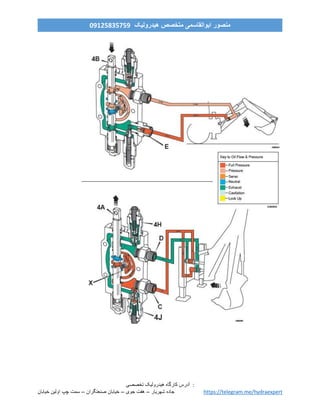 ‫ه‬ ‫کارگاه‬ ‫آدرس‬‫ی‬‫درول‬‫ی‬‫ک‬‫تخصص‬‫ی‬ :
‫خیابان‬ ‫اولین‬ ‫چپ‬ ‫سمت‬ – ‫صنعتگران‬ ‫خیابان‬ – ‫جوی‬ ‫هفت‬ – ‫شهریار‬ ‫جاده‬ https://telegram.me/hydraexpert
‫هیدرولیک‬ ‫متخصص‬ ‫ابوالقاسمی‬ ‫منصور‬90759859190
 