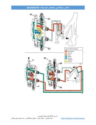 ‫ه‬ ‫کارگاه‬ ‫آدرس‬‫ی‬‫درول‬‫ی‬‫ک‬‫تخصص‬‫ی‬ :
‫خیابان‬ ‫اولین‬ ‫چپ‬ ‫سمت‬ – ‫صنعتگران‬ ‫خیابان‬ – ‫جوی‬ ‫هفت‬ – ‫شهریار‬ ‫جاده‬ https://telegram.me/hydraexpert
‫هیدرولیک‬ ‫متخصص‬ ‫ابوالقاسمی‬ ‫منصور‬90759859190
 
