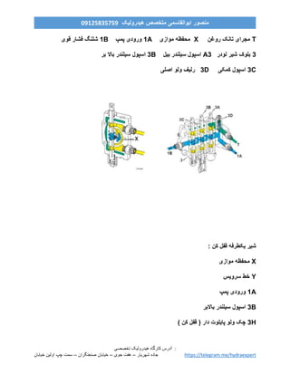 ‫ه‬ ‫کارگاه‬ ‫آدرس‬‫ی‬‫درول‬‫ی‬‫ک‬‫تخصص‬‫ی‬ :
‫خیابان‬ ‫اولین‬ ‫چپ‬ ‫سمت‬ – ‫صنعتگران‬ ‫خیابان‬ – ‫جوی‬ ‫هفت‬ – ‫شهریار‬ ‫جاده‬ https://telegram.me/hydraexpert
‫هیدرولیک‬ ‫متخصص‬ ‫ابوالقاسمی‬ ‫منصور‬90759859190
T‫روغن‬ ‫تانک‬ ‫مجرای‬X‫موازی‬ ‫محفظه‬1A‫پمپ‬ ‫ورودی‬1B‫قوی‬ ‫فشار‬ ‫شلنگ‬
3‫لودر‬ ‫شیر‬ ‫بلوک‬3A‫بیل‬ ‫سیلندر‬ ‫اسپول‬3B‫بر‬ ‫باال‬ ‫سیلندر‬ ‫اسپول‬
3C‫کمکی‬ ‫اسپول‬3D‫اصلی‬ ‫ولو‬ ‫رلیف‬
: ‫کن‬ ‫قفل‬ ‫یکطرفه‬ ‫شیر‬
X‫موازی‬ ‫محفظه‬
Y‫سرویس‬ ‫خط‬
1A‫پمپ‬ ‫ورودی‬
3B‫باالبر‬ ‫سیلندر‬ ‫اسپول‬
3H) ‫کن‬ ‫قفل‬ ( ‫دار‬ ‫پایلوت‬ ‫ولو‬ ‫چک‬
 
