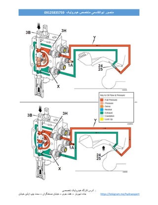 ‫ه‬ ‫کارگاه‬ ‫آدرس‬‫ی‬‫درول‬‫ی‬‫ک‬‫تخصص‬‫ی‬ :
‫خیابان‬ ‫اولین‬ ‫چپ‬ ‫سمت‬ – ‫صنعتگران‬ ‫خیابان‬ – ‫جوی‬ ‫هفت‬ – ‫شهریار‬ ‫جاده‬ https://telegram.me/hydraexpert
‫هیدرولیک‬ ‫متخصص‬ ‫ابوالقاسمی‬ ‫منصور‬90759859190
 