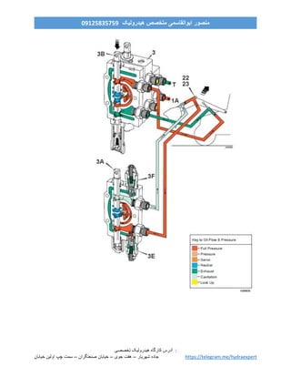 ‫ه‬ ‫کارگاه‬ ‫آدرس‬‫ی‬‫درول‬‫ی‬‫ک‬‫تخصص‬‫ی‬ :
‫خیابان‬ ‫اولین‬ ‫چپ‬ ‫سمت‬ – ‫صنعتگران‬ ‫خیابان‬ – ‫جوی‬ ‫هفت‬ – ‫شهریار‬ ‫جاده‬ https://telegram.me/hydraexpert
‫هیدرولیک‬ ‫متخصص‬ ‫ابوالقاسمی‬ ‫منصور‬90759859190
 