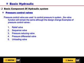 Basic Hydraulic
❑ Basic Component Of Hydraulic system
Pressure control valves
Pressure control valve are used to control pressure in system , the valve
function will remain the same although the design change Examples of
pressure control valves :
1. Relief valve
2. Sequence valve
3. Pressure reducing valve
4. Pressure differential valve
5. Unloading valve
 