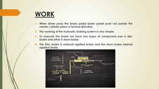 Hydraulic brake | PDF
