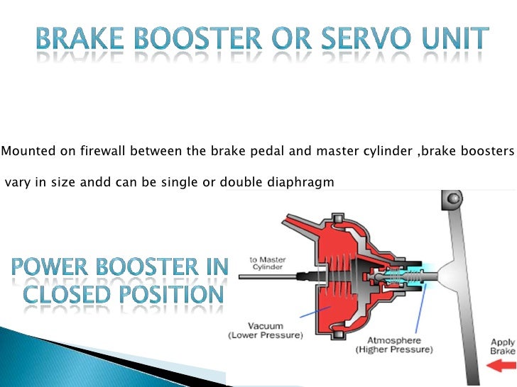 HYDRAULIC BRAKING SYSTEMS