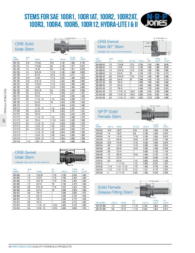 Hydraulic Products Catalog