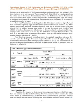 Hydraulic characteristics of flow and energy dissipation over stepped ...