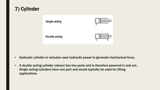 7) Cylinder
• Hydraulic cylinder or actuator uses hydraulic power to generate mechanical force.
• A double acting cylinder (above) has two ports and is therefore powered in and out.
Single acting cylinders have one port and would typically be used for lifting
applications.
 