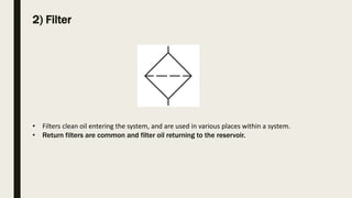 2) Filter
• Filters clean oil entering the system, and are used in various places within a system.
• Return filters are common and filter oil returning to the reservoir.
 