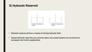5) Hydraulic Reservoir
• Hydraulic systems all have a means of storing hydraulic fluid.
• Vented hydraulic reservoirs are common place, but sealed systems can be found ion
aerospace and marine applications.
 