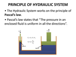 PRINCIPLE OF HYDRAULIC SYSTEM
• The Hydraulic System works on the principle of
Pascal’s law.
• Pascal’s law states that “The pressure in an
enclosed fluid is uniform in all the directions”.
 