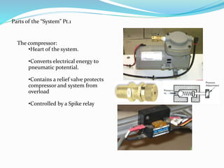 Parts of the “System” Pt.1
The compressor:
•Heart of the system.
•Converts electrical energy to
pneumatic potential.
•Contains a relief valve protects
compressor and system from
overload
•Controlled by a Spike relay
 