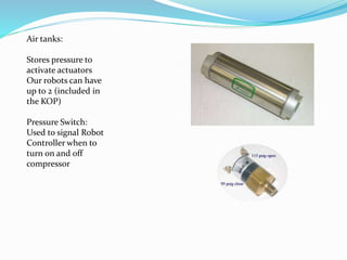 Air tanks:
Stores pressure to
activate actuators
Our robots can have
up to 2 (included in
the KOP)
Pressure Switch:
Used to signal Robot
Controller when to
turn on and off
compressor
 