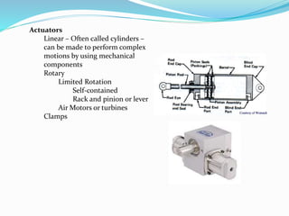 Actuators
Linear – Often called cylinders –
can be made to perform complex
motions by using mechanical
components
Rotary
Limited Rotation
Self-contained
Rack and pinion or lever
Air Motors or turbines
Clamps
 
