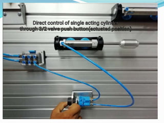 Hydraulic control system