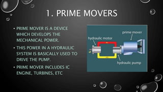 1. PRIME MOVERS
• PRIME MOVER IS A DEVICE
WHICH DEVELOPS THE
MECHANICAL POWER.
• THIS POWER IN A HYDRAULIC
SYSTEM IS BASICALLY USED TO
DRIVE THE PUMP.
• PRIME MOVER INCLUDES IC
ENGINE, TURBINES, ETC
 