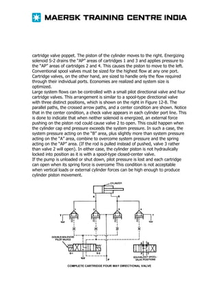 cartridge valve poppet. The piston of the cylinder moves to the right. Energizing
solenoid S-2 drains the “AP” areas of cartridges 1 and 3 and applies pressure to
the “AP” areas of cartridges 2 and 4. This causes the piston to move to the left.
Conventional spool valves must be sized for the highest flow at any one port.
Cartridge valves, on the other hand, are sized to handle only the flow required
through their individual ports. Economies are realized and system size is
optimized.
Large system flows can be controlled with a small pilot directional valve and four
cartridge valves. This arrangement is similar to a spool-type directional valve
with three distinct positions, which is shown on the right in Figure 12-8. The
parallel paths, the crossed arrow paths, and a center condition are shown. Notice
that in the center condition, a check valve appears in each cylinder port line. This
is done to indicate that when neither solenoid is energized, an external force
pushing on the piston rod could cause valve 2 to open. This could happen when
the cylinder cap end pressure exceeds the system pressure. In such a case, the
system pressure acting on the “B” area, plus slightly more than system pressure
acting on the “A” area, combine to overcome system pressure and the spring
acting on the “AP” area. (If the rod is pulled instead of pushed, valve 3 rather
than valve 2 will open). In either case, the cylinder piston is not hydraulically
locked into position as it is with a spool-type closed-center valve.
If the pump is unloaded or shut down, pilot pressure is lost and each cartridge
can open when its spring force is overcome This condition is not acceptable
when vertical loads or external cylinder forces can be high enough to produce
cylinder piston movement.

 