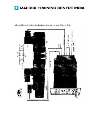 solenoid force is determined only by the coil current (Figure. 4.3).

 