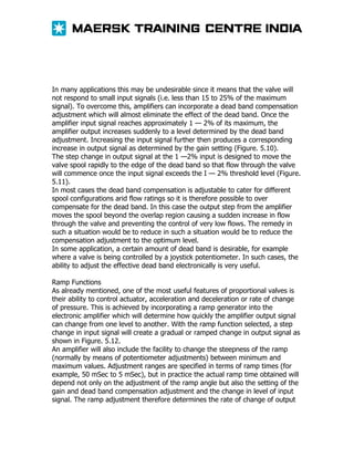 In many applications this may be undesirable since it means that the valve will
not respond to small input signals (i.e. less than 15 to 25% of the maximum
signal). To overcome this, amplifiers can incorporate a dead band compensation
adjustment which will almost eliminate the effect of the dead band. Once the
amplifier input signal reaches approximately 1 — 2% of its maximum, the
amplifier output increases suddenly to a level determined by the dead band
adjustment. Increasing the input signal further then produces a corresponding
increase in output signal as determined by the gain setting (Figure. 5.10).
The step change in output signal at the 1 —2% input is designed to move the
valve spool rapidly to the edge of the dead band so that flow through the valve
will commence once the input signal exceeds the I — 2% threshold level (Figure.
5.11).
In most cases the dead band compensation is adjustable to cater for different
spool configurations arid flow ratings so it is therefore possible to over
compensate for the dead band. In this case the output step from the amplifier
moves the spool beyond the overlap region causing a sudden increase in flow
through the valve and preventing the control of very low flows. The remedy in
such a situation would be to reduce in such a situation would be to reduce the
compensation adjustment to the optimum level.
In some application, a certain amount of dead band is desirable, for example
where a valve is being controlled by a joystick potentiometer. In such cases, the
ability to adjust the effective dead band electronically is very useful.
Ramp Functions
As already mentioned, one of the most useful features of proportional valves is
their ability to control actuator, acceleration and deceleration or rate of change
of pressure. This is achieved by incorporating a ramp generator into the
electronic amplifier which will determine how quickly the amplifier output signal
can change from one level to another. With the ramp function selected, a step
change in input signal will create a gradual or ramped change in output signal as
shown in Figure. 5.12.
An amplifier will also include the facility to change the steepness of the ramp
(normally by means of potentiometer adjustments) between minimum and
maximum values. Adjustment ranges are specified in terms of ramp times (for
example, 50 mSec to 5 mSec), but in practice the actual ramp time obtained will
depend not only on the adjustment of the ramp angle but also the setting of the
gain and dead band compensation adjustment and the change in level of input
signal. The ramp adjustment therefore determines the rate of change of output

 