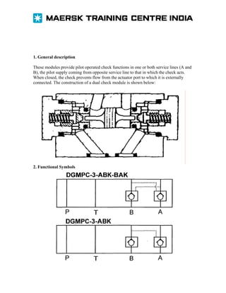 1. General description
These modules provide pilot operated check functions in one or both service lines (A and
B), the pilot supply coming from opposite service line to that in which the check acts.
When closed, the check prevents flow from the actuator port to which it is externally
connected. The construction of a dual check module is shown below:

2. Functional Symbols

 
