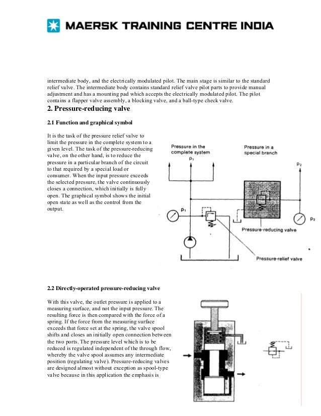 Hydraulic course manual