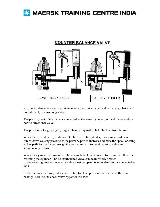 Hydraulic course manual