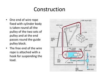 Construction
• One end of wire rope
fixed with cylinder body
is taken round all the
pulley of the two sets of
pulley and at the end
passes round the guide
pulley block.
• The free end of the wire
rope is attached with a
hook for suspending the
load.

 