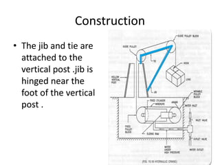 Construction
• The jib and tie are
attached to the
vertical post .jib is
hinged near the
foot of the vertical
post .
 
