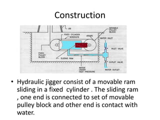 Construction
• Hydraulic jigger consist of a movable ram
sliding in a fixed cylinder . The sliding ram
, one end is connected to set of movable
pulley block and other end is contact with
water.
 