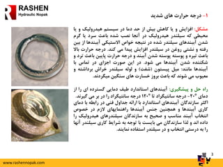 3
RASHEN
Hydraulic Nopak 1-‫درجه‬‫حرارت‬‫های‬‫شدید‬
‫مشکل‬:‫افزایش‬‫و‬‫یا‬‫کاهش‬‫بیش‬‫از‬‫حد‬‫دما‬‫در‬‫سیستم‬‫هیدرولیک‬‫و‬‫ی‬‫ا‬
‫محیطی‬‫که‬‫سیلندر‬‫هیدرولیک‬‫در‬‫آنجا‬‫نصب‬‫شده‬‫باعث‬‫سرد‬‫یا‬‫گر‬‫م‬
‫شدن‬‫آببندهای‬‫سیلندر‬‫شده‬‫در‬‫نتیجه‬‫خواص‬‫االستیکی‬‫آببنده‬‫ا‬‫از‬‫بین‬
‫رفته‬‫و‬‫نشتی‬‫روغن‬‫در‬‫سیلندر‬‫افزایش‬‫پیدا‬‫می‬‫کند‬.‫درجه‬‫حرارت‬‫باال‬
‫باعث‬‫تیره‬‫و‬‫پوسته‬‫پوسته‬‫شدن‬‫آببند‬‫و‬‫درجه‬‫حرارت‬‫پایین‬‫باع‬‫ث‬‫ترد‬‫و‬
‫شکننده‬‫شدن‬‫آببندها‬‫می‬‫شود‬.‫در‬‫این‬‫صورت‬‫اجزای‬‫در‬‫تماس‬‫با‬
‫آببندها‬‫مانند‬:‫میل‬‫پیستون‬(‫شفت‬)‫و‬‫لوله‬‫سیلندر‬‫خراش‬‫برداش‬‫ته‬‫و‬
‫معیوب‬‫می‬‫شوند‬‫که‬‫باعث‬‫بروز‬‫خسارت‬‫های‬‫سنگین‬‫میگردند‬.
‫راه‬‫حل‬‫و‬‫پیشگیری‬:‫آببندهای‬‫استاندارد‬‫طیف‬‫دمایی‬‫گسترده‬‫ای‬‫ر‬‫ا‬‫از‬
‫دمای‬°20-‫درجه‬‫سانتیگراد‬‫تا‬°120‫درجه‬‫سانتیگراد‬‫را‬‫در‬‫بر‬‫می‬‫گیرند‬.
‫اکثر‬‫سازندگان‬‫آببندهای‬‫استاندارد‬‫با‬‫ارائه‬‫جداول‬‫فنی‬‫در‬‫رابطه‬‫ب‬‫ا‬‫دمای‬
‫کاری‬‫آببندها‬‫و‬‫همچنین‬‫جنس‬‫آببندها‬‫راهنمایهای‬‫الزم‬‫در‬‫خصوص‬
‫انتخاب‬‫آببند‬‫مناسب‬‫و‬‫صحیح‬‫به‬‫سازندگان‬‫سیلندرهای‬‫هیدرولی‬‫ک‬‫را‬
‫داده‬‫اند‬‫و‬‫لذا‬‫سازندگان‬‫می‬‫بایست‬‫با‬‫توجه‬‫به‬‫شرایط‬‫کاری‬‫سیلن‬‫در‬‫آنها‬
‫را‬‫به‬‫درستی‬‫انتخاب‬‫و‬‫در‬‫سیلندر‬‫استفاده‬‫نمایند‬.
www.rashennopak.com
 