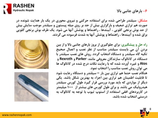 8
RASHEN
Hydraulic Nopak 6-‫بارهای‬‫جانبی‬‫باال‬
‫مشکل‬:‫سیلندر‬‫طراحی‬‫شده‬‫برای‬‫استفاده‬‫حرکتی‬‫و‬‫نیروی‬‫محوری‬‫در‬‫یک‬‫بار‬‫هدایت‬‫شونده‬‫د‬‫ر‬
‫صورت‬‫هم‬‫ترازی‬‫ضعیف‬‫و‬‫بارگزاری‬‫بیش‬‫از‬‫حد‬‫بر‬‫روی‬‫میله‬‫پیستون‬‫و‬‫سیلندر‬‫موجب‬‫سایش‬‫بیش‬
‫از‬‫حد‬‫بوش‬‫برنجی‬‫گلویی‬،‫آببندها‬،‫راهنماها‬‫و‬‫پوشش‬‫آنها‬‫می‬‫شود‬.‫یک‬‫طرف‬‫بوش‬‫برنجی‬‫گ‬‫لویی‬
‫براق‬‫شده‬‫و‬‫آببندها‬،‫راهنماها‬‫و‬‫پوشش‬‫آنها‬‫به‬‫شدت‬‫فرسوده‬‫می‬‫گردند‬.
‫راه‬‫حل‬‫و‬‫پیشگیری‬:‫برای‬‫جلوگیری‬‫از‬‫بروز‬‫بارهای‬‫جانبی‬‫باال‬‫و‬‫از‬‫بین‬
‫بردن‬‫آن‬‫می‬‫بایست‬‫سیلندر‬‫مناسب‬‫از‬‫نظر‬‫نصب‬‫و‬‫اتصال‬‫صحی‬‫ح‬
‫تکیه‬‫گاه‬‫سیلندر‬‫و‬‫دستگاه‬‫انتخاب‬‫گردد‬.‫روش‬‫های‬‫نصب‬‫سی‬‫لندر‬‫با‬
‫دستگاه‬‫در‬‫کاتالوگ‬‫سازندگان‬‫معروفی‬‫مانند‬:Parker‫و‬Rexroth‫و‬
Atos‫و‬‫غیره‬‫آورده‬‫شده‬‫که‬‫با‬‫رعایت‬‫نکات‬‫درج‬‫شده‬‫در‬‫کاتالوگ‬‫ه‬‫ا‬
‫می‬‫توان‬‫روش‬‫نصب‬‫مناسب‬‫را‬‫انتخاب‬‫نمود‬.
‫هنگام‬‫نصب‬‫حتما‬‫هم‬‫ترازی‬‫بین‬‫بار‬–‫سیلندر‬‫و‬‫دستگاه‬‫رعایت‬‫شود‬
‫تا‬‫قابلیت‬‫اطمینان‬‫هم‬‫ترازی‬‫بین‬‫اجزاء‬‫به‬‫بهترین‬‫شکل‬‫باش‬‫د‬.‫یکی‬
‫دیگر‬‫از‬‫مواردی‬‫که‬‫باید‬‫مورد‬‫بررسی‬‫قرار‬‫گیرد‬‫طول‬‫کورس‬‫سیل‬‫ندر‬
‫هیدرولیک‬‫می‬‫باشد‬.‫و‬‫برای‬‫طول‬‫کورس‬‫های‬‫بیشتر‬‫از‬1000‫میلیمتر‬
‫در‬‫کاربردهای‬‫افقی‬‫استفاده‬‫از‬‫استوپ‬‫تیوب‬‫با‬‫توجه‬‫به‬‫کاتال‬‫وگ‬‫به‬
‫درستی‬‫انتخاب‬‫شده‬‫باشد‬.
www.rashennopak.com
 