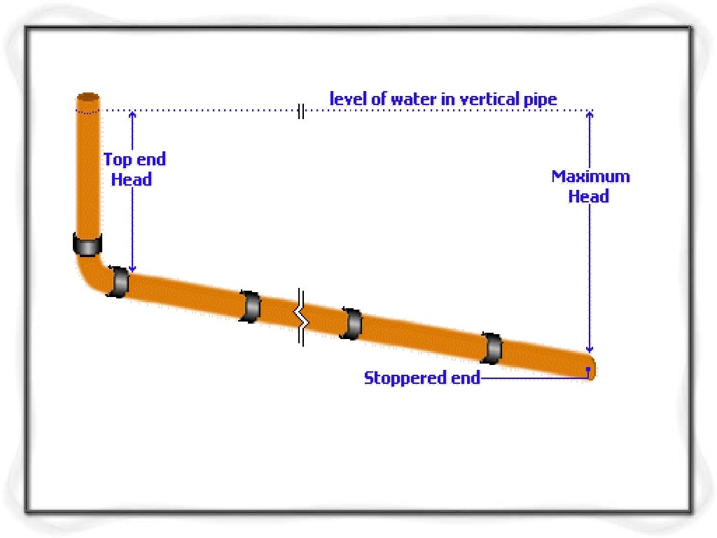 Hydraulic design of sewer