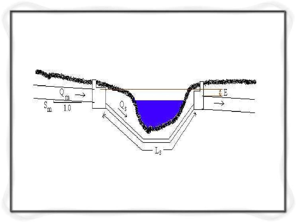 Hydraulic design of sewer
